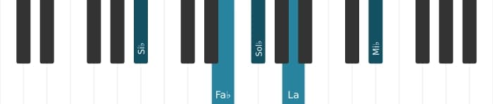 Voix de piano de l'accord Sol bemol Treizième dominante dièse neuvième - 2