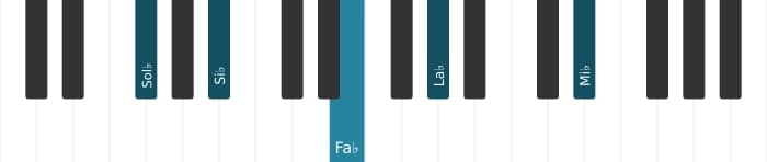 Voix de piano de l'accord Sol bemol Treizième dominante sans quinte - 0