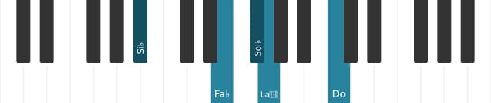 Voix de piano de l'accord Sol bemol Sept bemol neuvième diès onzième - 2