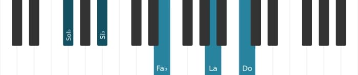 Voix de piano de l'accord Sol bemol Sept diès neuvième diès onzième - 0