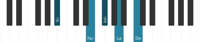 Voix de piano de l'accord Sol bemol Sept diès neuvième diès onzième - 2