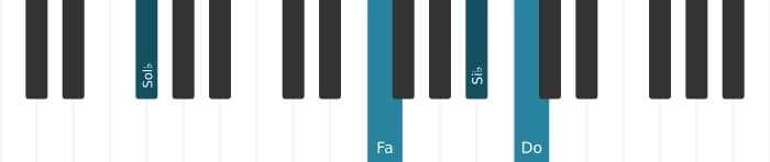 Voix de piano de l'accord Sol bemol Majeure quarte augmentée - 3