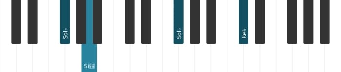 Voix de piano de l'accord Sol bemol Mineure - 2