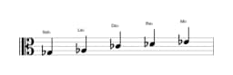 Partitions de la gamme Sol bemol Ritusen en trois octaves (3)