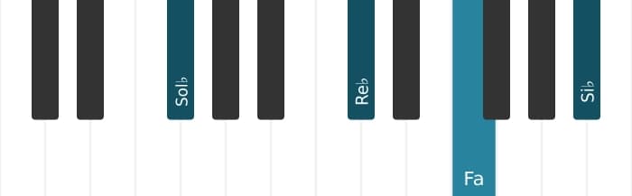 Voix de piano de l'accord Sol bemol Septième majeure - 1