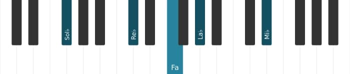 Voix de piano de l'accord Sol bemol Treizième Majeure  - 1