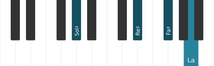 Voix de piano de l'accord Sol dièse Septième bémol neuf - 1