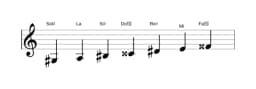 Partitions de la gamme Sol dièse Double lydien harmonique en trois octaves (3)