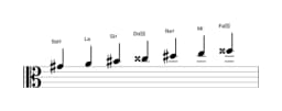 Partitions de la gamme Sol dièse Double lydien harmonique en trois octaves (4)