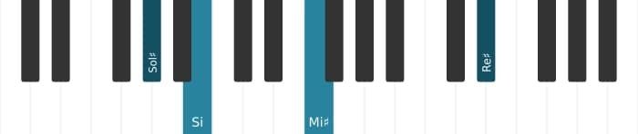 Voix de piano de l'accord Sol dièse mineure 6 - 2