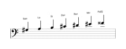 Partitions de la gamme Sol dièse Naplitain majeure en trois octaves (3)