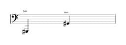 Partition de la note Sol dièse sur plusieurs octaves (1)