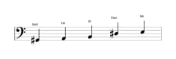 Partitions de la gamme Sol dièse Pelog en trois octaves (2)