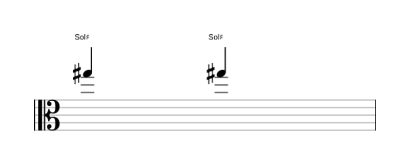 Partition de l'intervalle Prime juste en trois octaves (5)