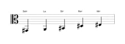 Partitions de la gamme Sol dièse Scriabin en trois octaves (2)