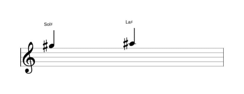 Partition de l'intervalle Seconde majeure en trois octaves (5)
