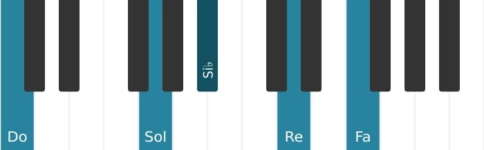 Intonazione al pianoforte dell'accordo Do Dominante undicesima - 0