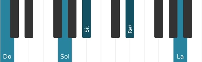 Intonazione al pianoforte dell'accordo Do Dominante tredicesima diesis nona - 1