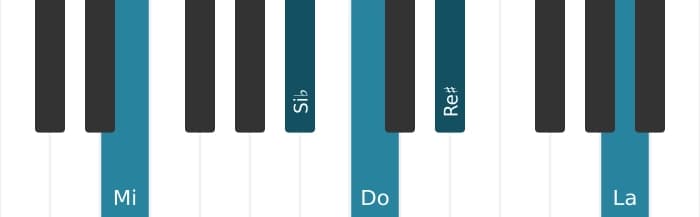 Intonazione al pianoforte dell'accordo Do Dominante tredicesima diesis nona - 2