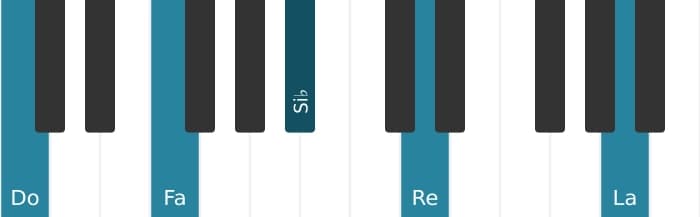 Intonazione al pianoforte dell'accordo Do Dominante tredicesima sospeso quarta - 0