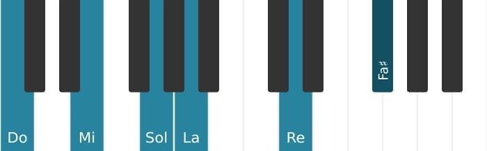 Intonazione al pianoforte dell'accordo Do 69 diesis 11 - 0