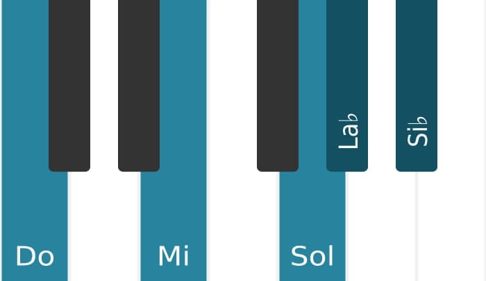 Intonazione al pianoforte dell'accordo Do Dominante settima bemolle sesta - 0