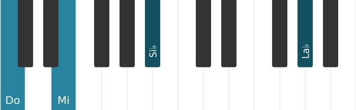 Intonazione al pianoforte dell'accordo Do Dominante settima bemolle nona bemolle tredicesima - 3
