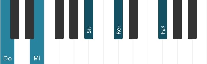 Intonazione al pianoforte dell'accordo Do Dominante settima bemolle nona diesis undicesima - 0