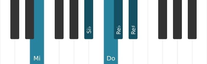 Intonazione al pianoforte dell'accordo Do Dominante settima bemolle nona diesis nona - 2