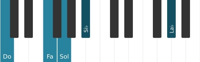 Intonazione al pianoforte dell'accordo Do Dominante settima sospeso quarta bemolle nona bemolle tredicesima - 1