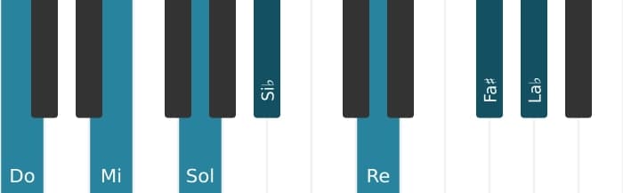 Intonazione al pianoforte dell'accordo Do Dominante nona diesis undicesima bemolle tredicesima - 0