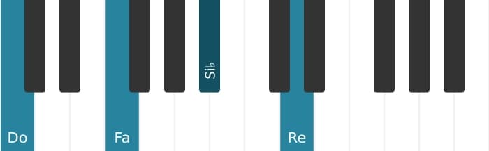 Intonazione al pianoforte dell'accordo Do Dominante nona sospeso quarta - 0