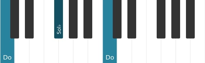Intonazione al pianoforte dell'accordo Do Diminuito - 1