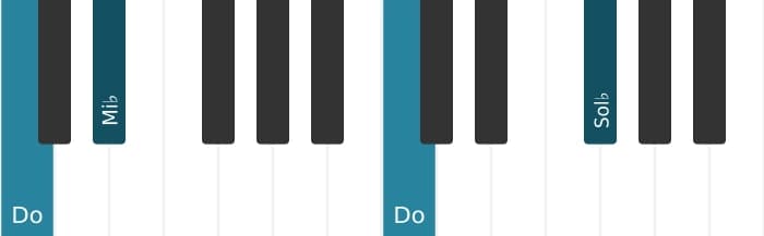 Intonazione al pianoforte dell'accordo Do Diminuito - 2