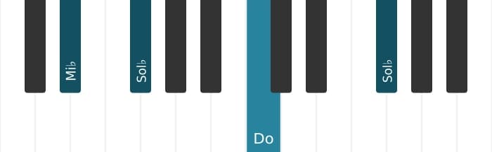 Intonazione al pianoforte dell'accordo Do Diminuito - 3