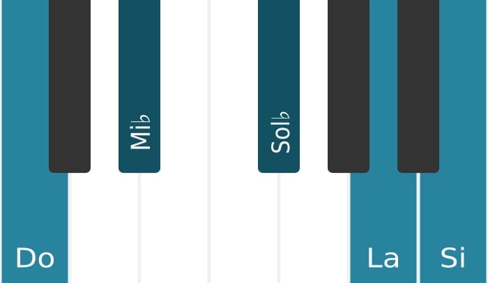 Intonazione al pianoforte dell'accordo Do Diminuito 7 con settima maggiore - 0