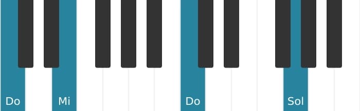 Intonazione al pianoforte dell'accordo Do Maggiore - 2