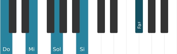 Intonazione al pianoforte dell'accordo Do Maggiore diesis quarta - 1