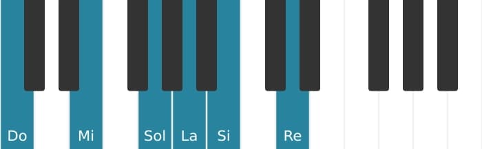 Intonazione al pianoforte dell'accordo Do Maggiore settima aggiunta tredicesima - 0