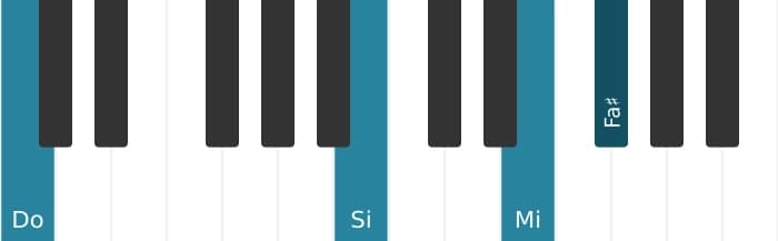 Intonazione al pianoforte dell'accordo Do Maggiore nona diesis undicesima - 3