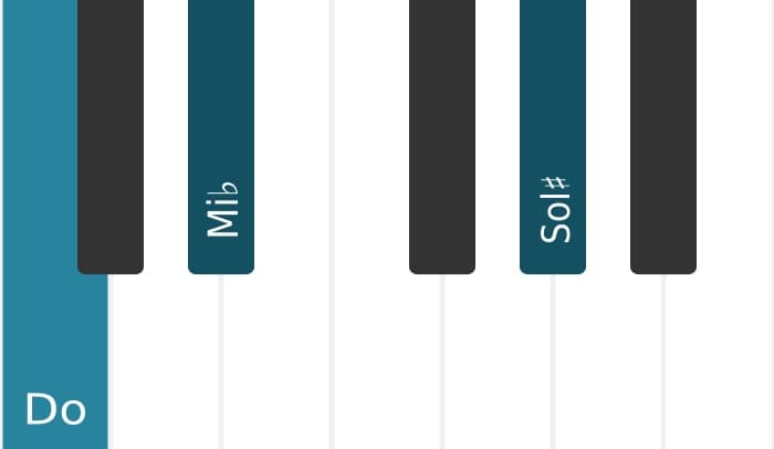 Intonazione al pianoforte dell'accordo Do Minore diesis quinta - 0