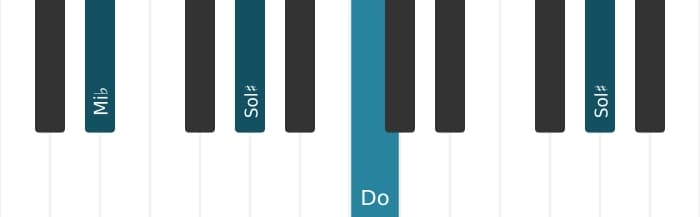 Intonazione al pianoforte dell'accordo Do Minore diesis quinta - 3