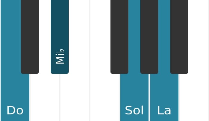 Intonazione al pianoforte dell'accordo Do Minore sesta - 0