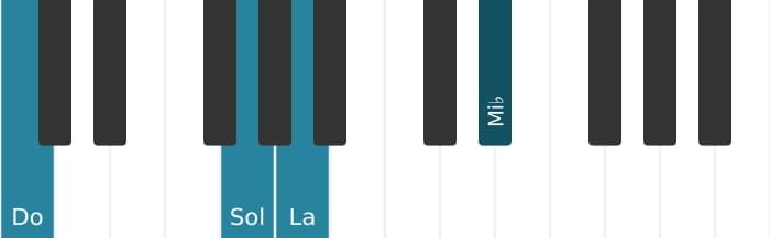 Intonazione al pianoforte dell'accordo Do Minore sesta - 1