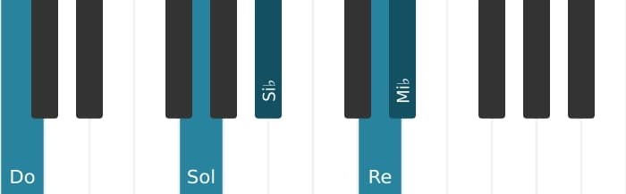 Intonazione al pianoforte dell'accordo Do Minore nona - 1