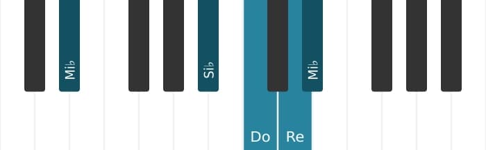 Intonazione al pianoforte dell'accordo Do Minore nona - 3