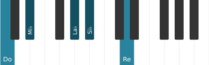 Intonazione al pianoforte dell'accordo Do Minore nona diesis quinta - 0