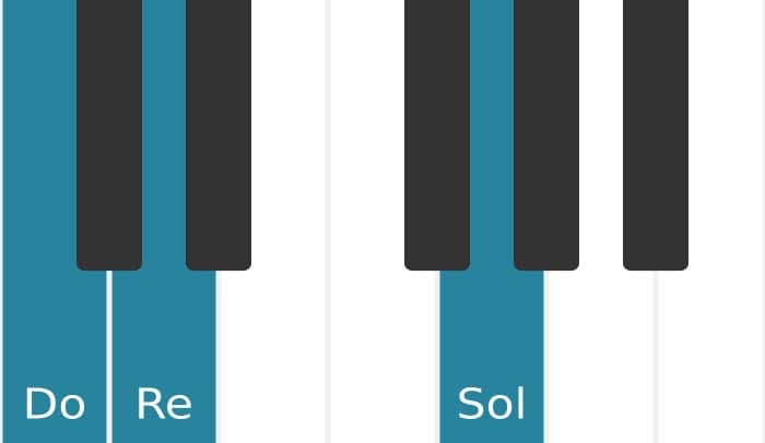 Intonazione al pianoforte dell'accordo Do Seconda sospesa - 0