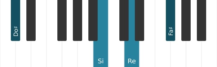 Intonazione al pianoforte dell'accordo Do Diesis Dominante undicesima bemolle nona - 1