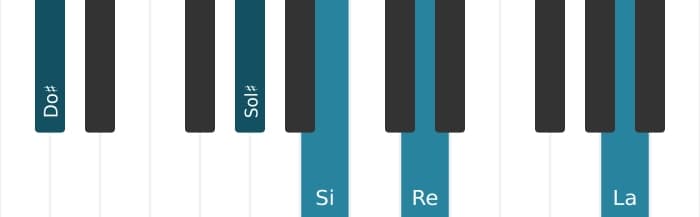 Intonazione al pianoforte dell'accordo Do Diesis Dominante settima bemolle nona bemolle tredicesima - 1